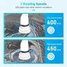 Brosse Nettoyage Electrique, 8 in 1 Brosse Nettoyage Salle de Bain, Puissante Brosse Rotative Nettoyage 450rpm avec Poignée
