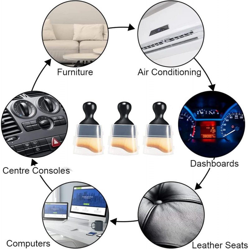 3 Pièces Pinceaux Nettoyage Voiture, Brosse de Détails de Voiture, Automatique de Voiture Détail Brosse, Douce Brosse à Détails