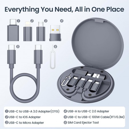 Adaptateur USB vers USBC