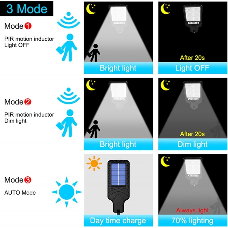 Spot solaire LED extérieur 240 LED, lampe avec détecteur de mouvement et télécommande, 3 modes réglables, IP65 étanche, parfait